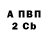 Метадон мёд Athlete Rus